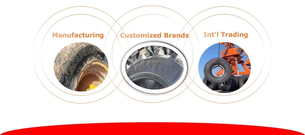 manufacturing process